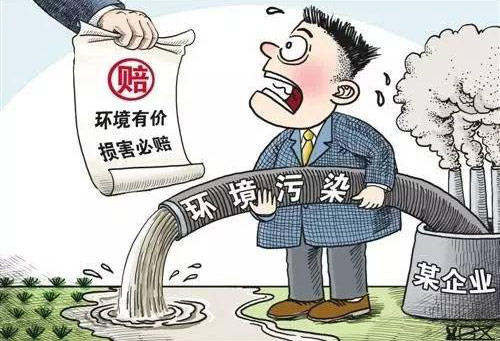 污水處理