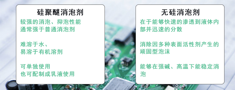 硅聚醚消泡劑&無(wú)硅消泡劑區別